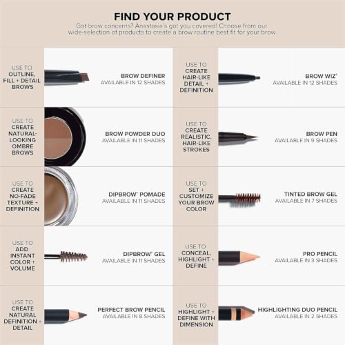 Anastasia Beverly Hills DIPBROW Waterproof Medium Brown Brow Pomade for Smudge-Proof, Long-Lasting Eyebrows