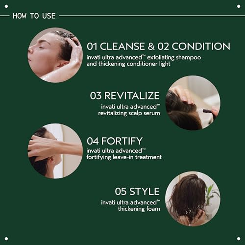 Aveda Invati Ultra Advanced Exfoliating Shampoo Light | Step 1 of 4 | Reduces Hair Loss by 77% | for Fine to Medium Thinning Hair Types | Normal to Oily Scalp | 95% Naturally Derived*