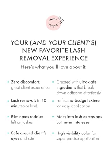 Lashbox LA Melt Away Lash Extension Remover Gel 10g