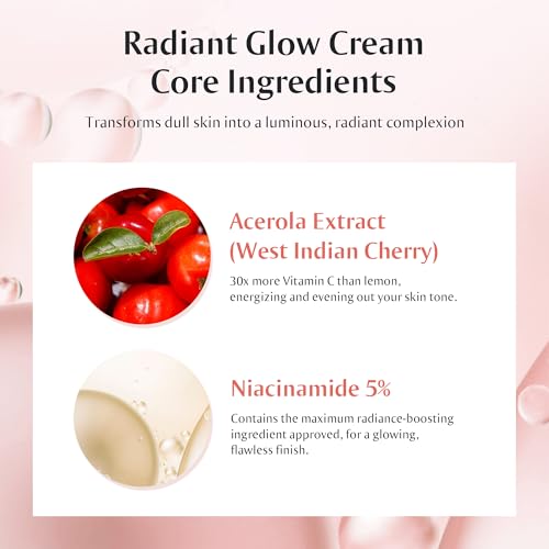 redence] 5% Niacinamide & Triple Hyaluronic Acid Skin Barrier Moisturizer Cream for Even Tone, Deep Hydration & Sensitive Skin Care, 1.69 fl oz