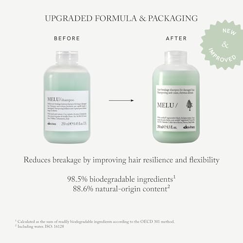 Davines MELU Anti-Breakage Hair Shampoo for Damaged & Long Hair