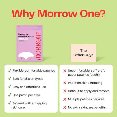 Morrow Forehead Wrinkle Patches - 36 Peptide Anti-Aging Stickers