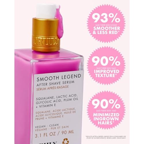 Truly Luxury After Shave Serum | Soothing & Hydrating Post Shave Treatment to Prevent Ingrown Hair For Smooth, Irritation-Free Skin