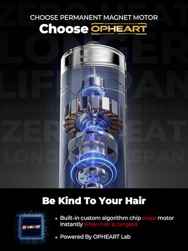 Dreadlock Machine with Stepless Speed Control & 0-Heat Motor