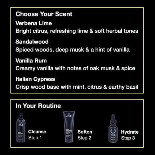 ZEUS Beard Wash Set for Men, Shampoo & Conditioner Duo with Green Tea & Essential Oils, Hydrates, Softens & Strengthens Beard Hair (Made in USA) Vanilla Rum