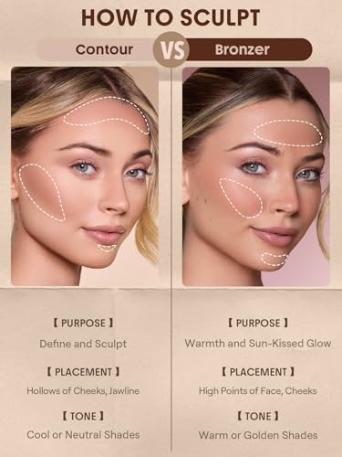 SHEGLAM Buttery Buff Contour & Bronzer Stick Golden Sun