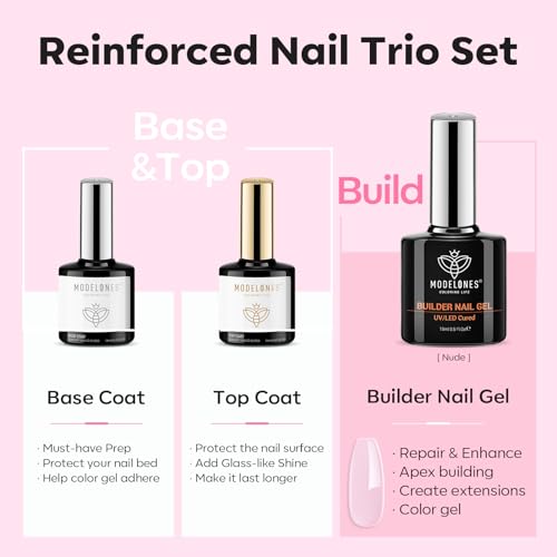 Modelones Baby Pink Builder Nail Gel Set with Base & Top Coat - B-Pink-3