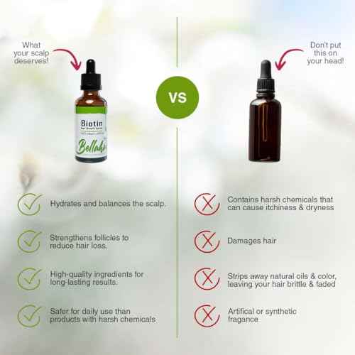 BellaHair | Advanced Hair Serum for Thicker, Stronger, and Healthier Hair - Stimulates Growth and Reduces Hair Loss for Men and Women