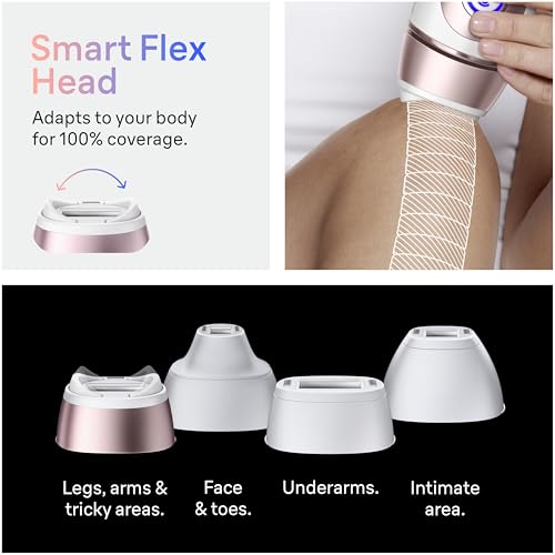At-Home Laser Hair Removal Device for Women & Men - IPL Hair Reduction