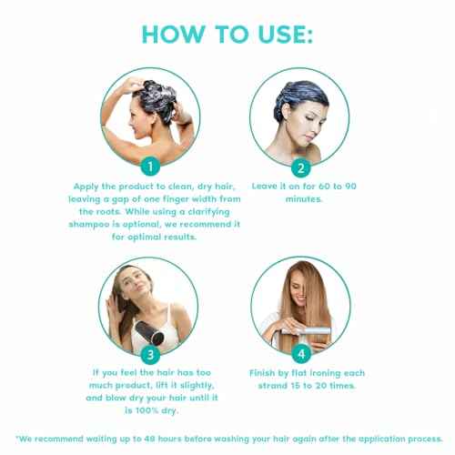 I Belli Capelli Venice Organic Keratin Hair Treatment Straightening - 1 Step Application Formaldehyde Free, Keratina Organica, Keratina Para Alisar El Pelo Sin Formol, 2 units (33.8 Fl Oz/1L)