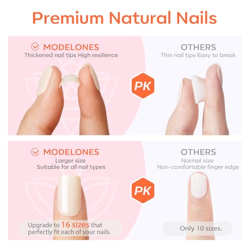 Modelones Green Press On Nails Short Square 32Pc Kit