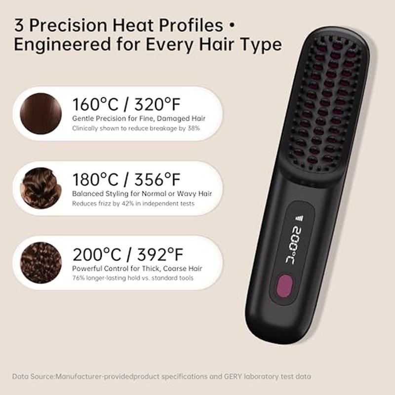 GERY Go Brush Pro Cordless Hair Straightener Comb with LCD Display