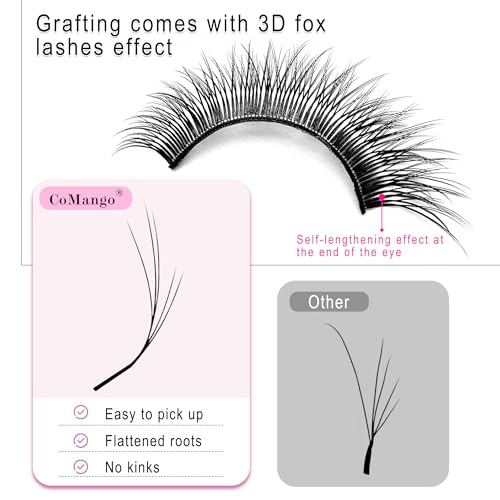 CoMango Fox Eyelashes Extension Flying YY Lashes 5D Mutil-layer Y Shaped Lash Mink Premade Lash Fans C/D Curly Foxy YY Lashes Natural Fluffy Handmade Individual Eyelash Fans(Black,5D-C-9mm)