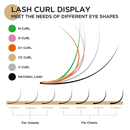 Color Lash trays CC Curl (Black)