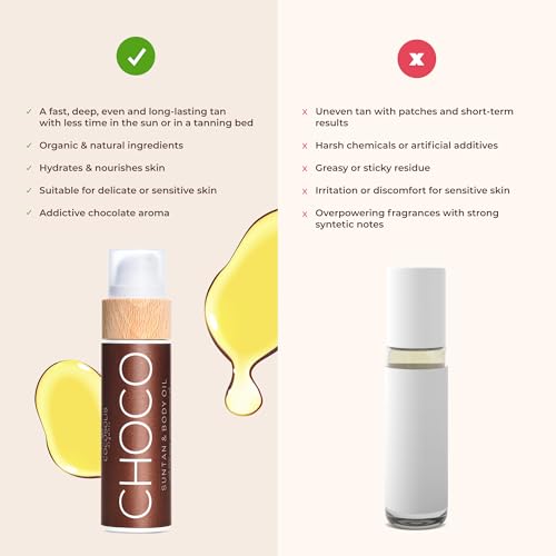 COCOSOLIS CHOCO Suntan & Body Oil - Organic Tanning Oil - Deep Chocolate Tan - Tanning Lotion Accelerator for Indoor and Outdoor Tanning Beds (3.71)
