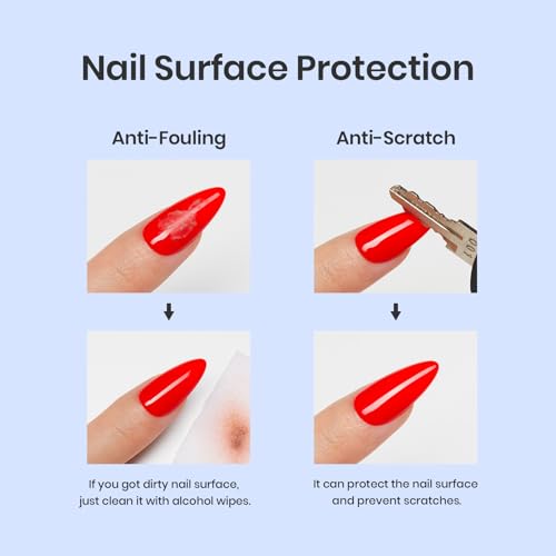 Beetles 4-Piece Nail Prep Kit with Base Coat, Top Coat, Dehydrator & Primer