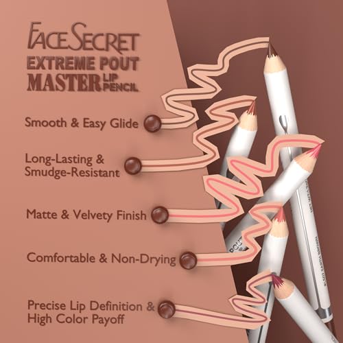 Matte Lip Liner Set - 5PC Brick Red & Cocoa Brown with Brush