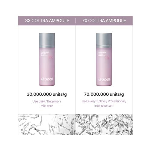 AROCELL Super Shot Coltra Ampoule 7X 30ml/1.01 Fl Oz ? Korean Collagen Micro Shot Ampoule for Hydrating, Moisturizing, Elasticity Boosting, Pore Care, Wrinkle Care, Lightweight Fast Absorbing Skincare