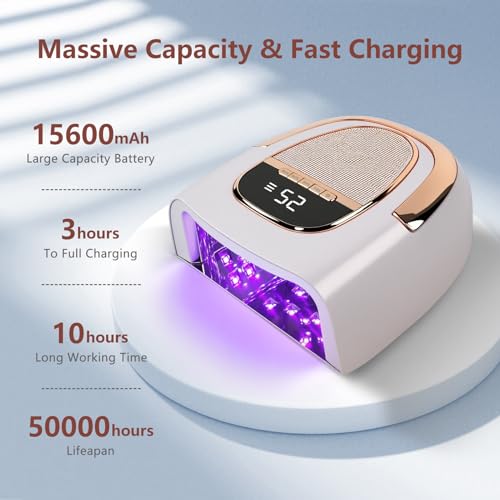 96W Professional Cordless Nail Lamp for Gel & Acrylic Nails 60S Fast-Curing UV/LED Light with 15600mAh Rechargeable Battery (60+ Uses), Smart Sensor & Metal Base for Home and Salon