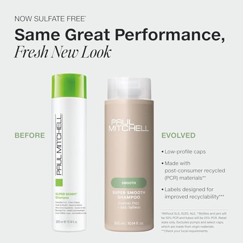 Paul Mitchell Super Skinny Smooth Gift Set