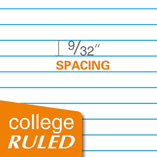 Kaisa Filler Paper Notebook Paper, College Ruled 8"x10.5" Loose Leaf Paper for 3-Ring Binders, 150 Sheet/pack,12pack (Total 1800 Sheets)