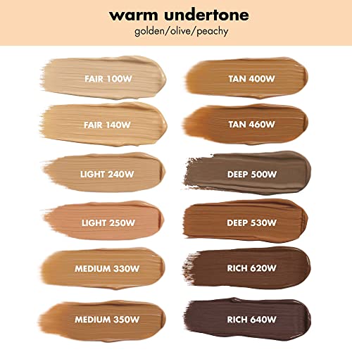 e.l.f. Camo CC Cream SPF 30 Medium Foundation