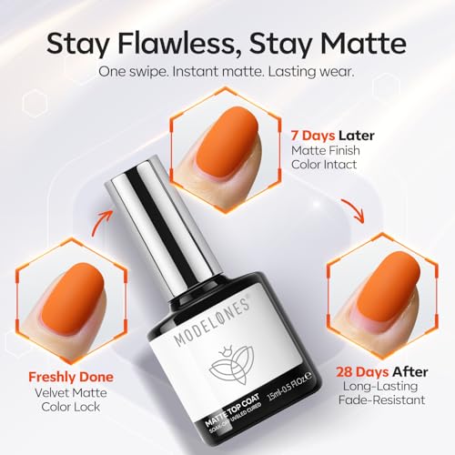 Modelones Chrome-Proof Matte Gel Top Coat – No-Wipe, Self-Leveling, 15ml (B-Clear Matte-1)