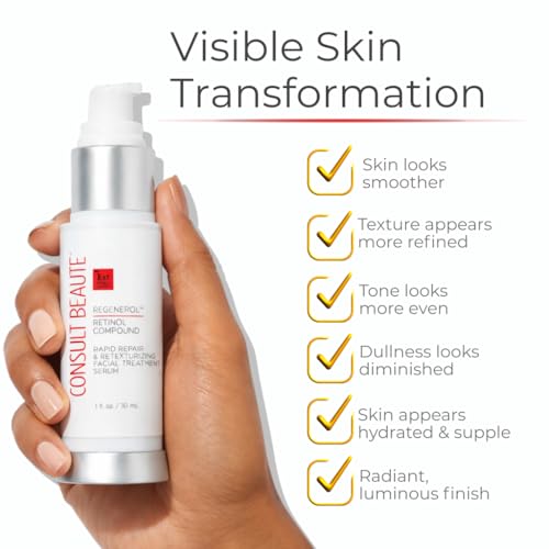 Consult Beaute Regenerol Renewing Retinol Compound Serum with Hydrating Hyaluronic Acid for Face - Rapid Repair, Retexturizing Skin Care Treatment for Lines, Wrinkles 1 Fl. Oz.