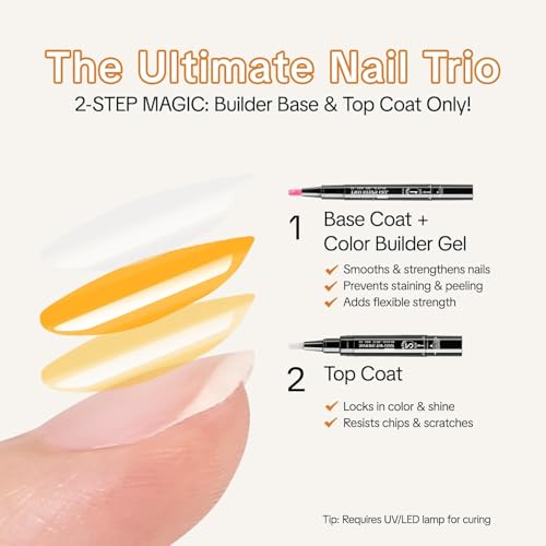 Love Easy 2-Step Gel Nail Polish Pen Kit - 6 Fluorescent Colors & Stickers