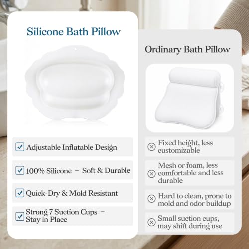 Inflatable Silicone Bath Pillow with Head & Neck Support