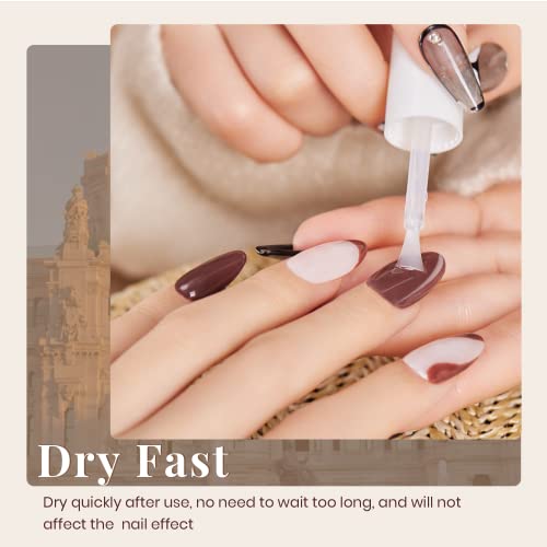 Beetles Dip Powder Liquid Set - 2 In 1 Dip Base & Top Coat and Activator, Dip Nail Liquid Set for Dipping Powders French Nail Design Dip Nail Kit, 0.51 fl.oz/Bot