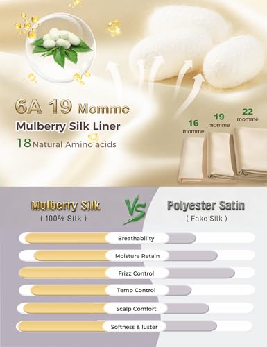 Mulberry Silk Sleep Bonnet for Hair Protection