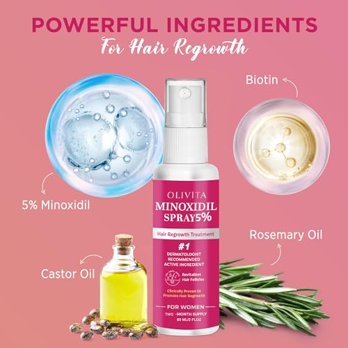 5% Minoxidil Spray for Hair Growth - Extra Strength Regrowth Treatment