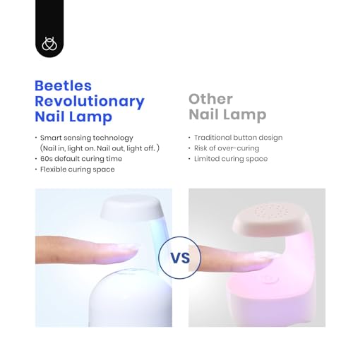 Beetles Gel Nail Kit - 500 Extra Short Almond Tips with UV Lamp