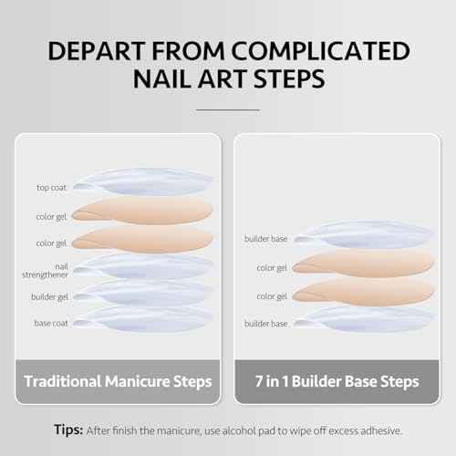 GAOY Clear Builder Gel for Nails, 16ml Rubber Base Builder Gel, Nail Strengthener in a Bottle, Soak Off Long Lasting UV Light Cure Nail Art DIY