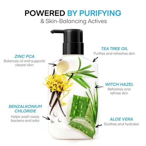 ProBliva Antibacterial Body Wash for Body Acne & Breakouts - Daily Body Soap for Oily Skin, Back & Body Odor, Razor Bumps - Men & Women