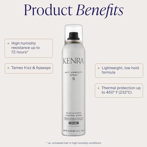 Kenra Travel Hair Styling Set - 4 Pc Volume Blow-Dry Spray Kit