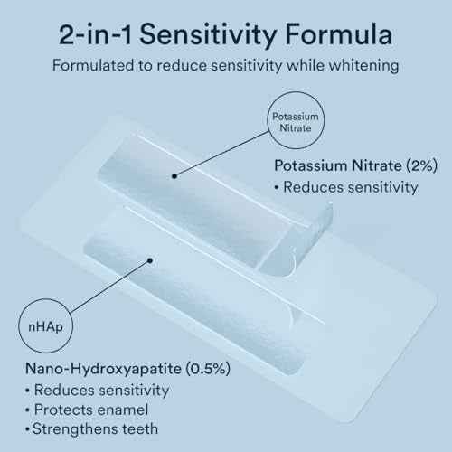 Auraglow Extra Strength Teeth Whitening Strips, Strong Whitening Strips, 14 Whitening Treatments, 11% Hydrogen Peroxide with Nano Hydroxyapatite to Reduce Sensitivity & Protect Enamel, 28 Strips, Mint