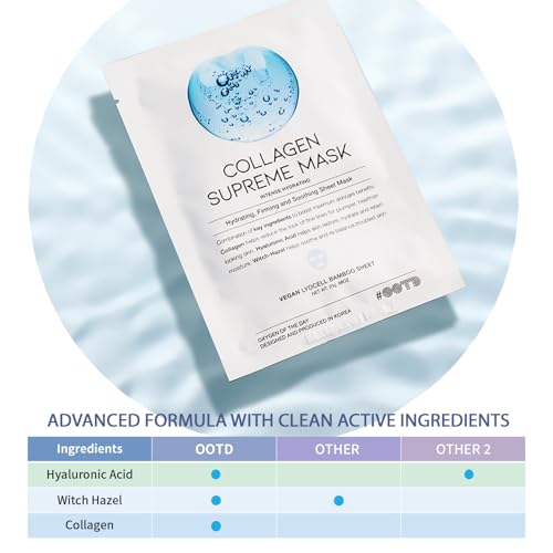 #OOTD Collagen Hydrating Sheet Masks for Face Korean Anti Aging Mask Sheet for Dry Skin & Sensitive Skin, EVE Vegan, Not Tested on Animals, No Parabens, No Sulfates, Hyaluronic Acid, Witch Hazel 10EA