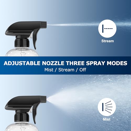 Veco 15oz Spray Bottle 4-Pack - 360° Any-Angle with Adjustable Nozzle