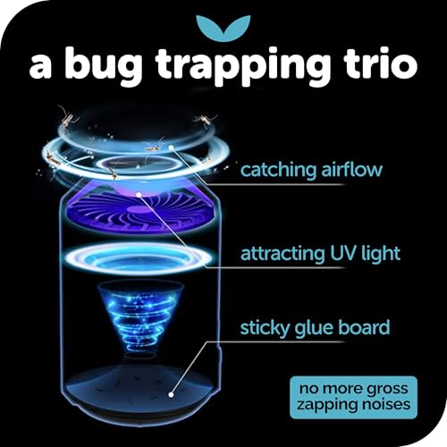 Katchy Indoor Insect Trap - Catcher & Killer for Mosquitos, Gnats, Moths, Fruit Flies - Non-Zapper Traps for Inside Your Home - Catch Insects Indoors with Suction, Bug Light & Sticky Glue (Black)