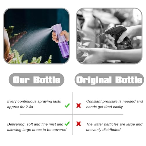 Continuous Fine Mist Spray Bottle 10oz - Hair, Plants, Skin Care