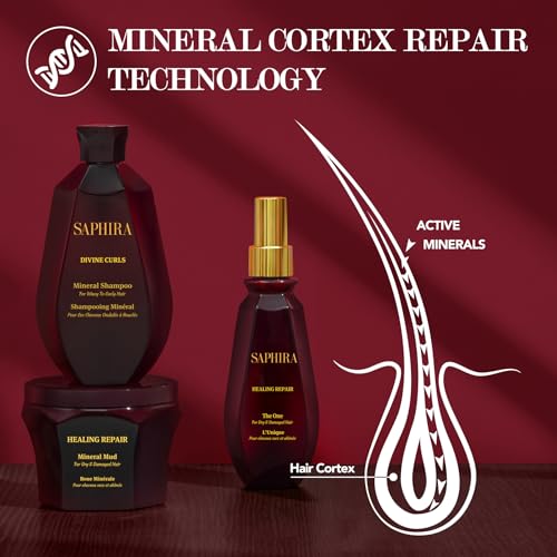 Mineral Hair Care Kit – Shampoo, Mud & Treatments