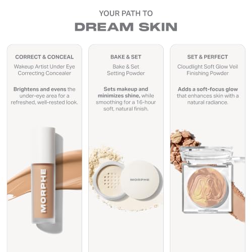 Morphe Wakeup Artist Under Eye Brightening Concealer Beige 6N - Hydrating Serum