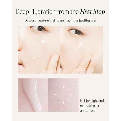 DR.PEPTI Centella Toner EX - Korean Face Toner with Hyaluronic Acid Peptides Niacinamide - Soothing Moisturizing for Dry Sensitive Skin - Milky Serum Formula, 6.09 fl.oz.