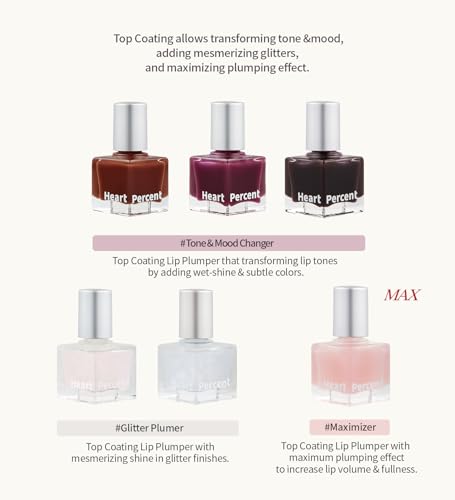 Mood Changing Lip Plumper Gloss - High-Shine Top Coat 03