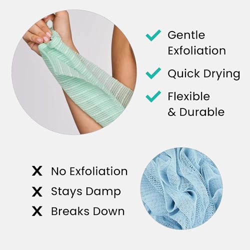 Dermasuri Exfoliating Washcloth - Japanese Body Scrubber