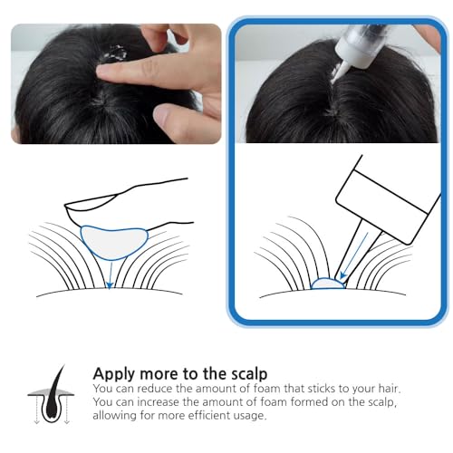 Minoxidil Foam Applicator - Scalp Dispenser for Hair Loss Treatment