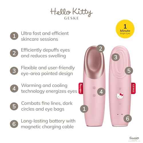 GESKE & Hello Kitty SmartAppGuided¢â Warm & Cool Eye Energizer | 6 in 1 | Heated Eye Massager | Combat Dark Circles & Under-Eye Bags | Revive Droopy Eyelids | Anti-Stress & Relaxation | Sonic Massaging