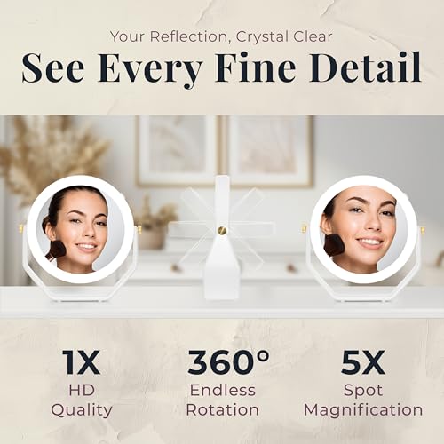 Zadro 8-Inch Lighted Makeup Mirror with 5X/1X Magnification